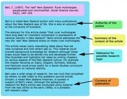 Writing An Academic Journal Article Academic Journal Articles Science Journal Social Science
