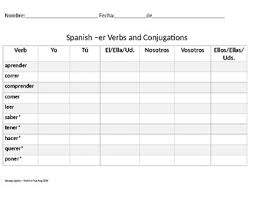 Er Verbs Chart Worksheets Teaching Resources Tpt