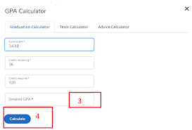 What Is The Difference Between Qpa And Gpa? - Synonym
