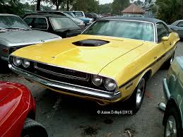 Bank akan tanya tarikh sebenar nak jual kereta tu, dan kira berdasarkan tarikh tersebut. Kereta Otot Muscle Car Dari Lensa Kamera Telefon Bimbit