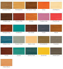 Wood Stain Wood Stain Color Chart Lowes