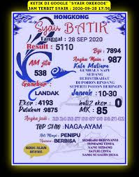1 New Message Kode Syair Hongkong 28 September 2020 Forum Syair Togel Hongkong Singapura Sydney