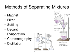 A lot of important industries in the world today are based on separation processes. Methods Of Separating Mixtures Ppt Download