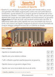 Li raccontano il professor alessandro barbero e paolo mieli in questa puntata di passato e presente. 8 Idee Su Storia Classe 5 Storia Greca Insegnare Storia Storia Antica