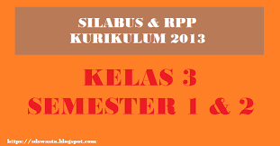 Contoh rpp dan silabus pkn sd/mi ini bertujuan untuk membantu guru yang membutuhkan sebagai bahan referensi untuk menyusun rpp dan silabus berkarakter. Silabus Dan Rpp Kelas 3 Sd Tematik Revisi 2020 Sch Paperplane