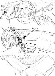 Honda passport honda pilot honda prelude honda ridgeline honda s2000. Fuse Box Diagram Honda S2000 1999 2009