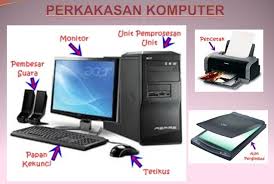 Arsitektur komputer adalah konsep perencanaan dan struktur pengoperasian dasar dari suatu sistem komputer. Aplikasi Komputer Komponen Asas Komputer