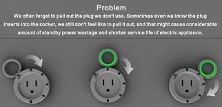 Ring Socket By Cheng-hsiu Du Chyun-chau Lin Yanko Design Sockets Save Energy Yanko Design