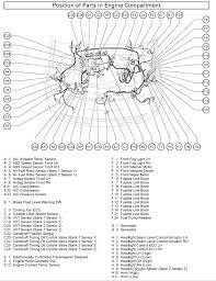 Located on the transmission case, within the rear differential assembly or inside the abs system, the vehicle speed sensor reads the speed of the wheel rotation on a vehicle while driving. P0368 Toyota Sienna 2007 Point Me To Its Actual Location