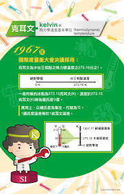 Places taichung, taiwan restaurantsoup restaurant 家.溫度 湯專門店. æº«åº¦çš„å–®ä½ å…‹è€³æ–‡ K