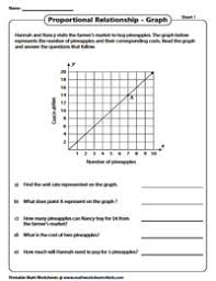 A and d are called the extremes, and b and c are called the means. Proportional Is Not A Word