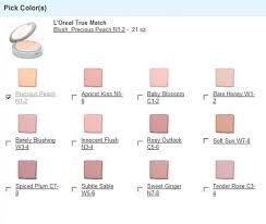 Makeup Color Comparison Chart Saubhaya Makeup