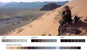 Color Palettes From Famous Movies Show How Colors Set The Tone Of A Film Movies In Color Lawrence Of Arabia Color In Film