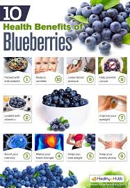 10 Health Benefits Of Blueberries Http Www Bacrac Co Uk Coconut Health Benefits Blueberry Health Benefits