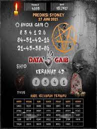 Prediksi Sydney 27 Juni 2021 Prediksi Angka Main