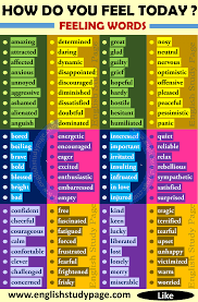 Find more similar words at wordhippo.com! Synonym Words With C English Study Page