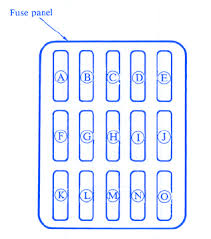 58bd mazda bt 50 fuse box location wiring resources. Mazda Rx7 Fd 1993 Fuse Box Block Circuit Breaker Diagram Carfusebox