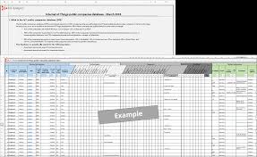 Of these companies, their management team, and. Internet Of Things Public Companies Database