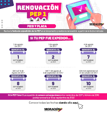 Contact pep 2020 migracion colombia on messenger. Renovacion Del Pep Fase 1 Fase 2 Club Venezolano En Barranquilla