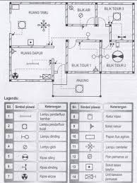 Pelan lantai, kampong sungai buloh, selangor, malaysia. Simbol Elektrik Dan Pelukis Pelan Rekabentuk 2d 3d Bajet Facebook