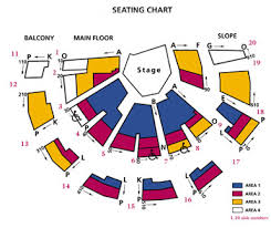 Guthrie Theater Seating Chart