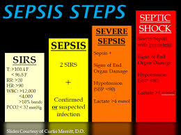 187_sepsis Module 02