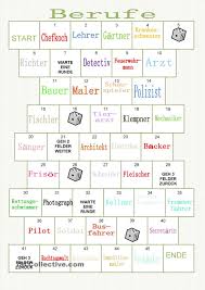 Free Esl Efl Printable Worksheets And Handouts Deutsch Lernen Lernen Daf Lehrer