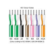 Single Pair PFA Flat Pair Thermocouple Cable (-75°C to +260°C)