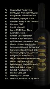 Ook heeft hij zijn eigen joel beukers vodka. Gold Dry Vodka Home Facebook