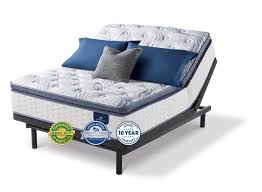 Serta Mattress Overview Mattress Clarity