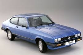Image result for Light Blue 1979 Capri