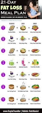 Pin On The Weight Loss Game