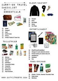 19 Tips Travel Packing What S Your Carry On Packing Tips For Travel Travel Essentials Travel Checklist