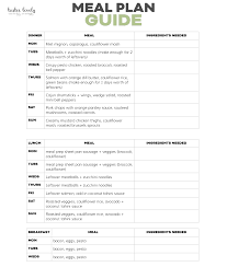 whole30 keto weekly meal plan september week 3 tastes lovely