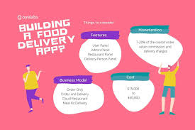 There are a variety of options, with many apps offering delivery and pickup from restaurants, convenience stores, supermarkets, and even liquor stores. How To Build A Food Delivery App In 5 Easy Steps Guide 2021