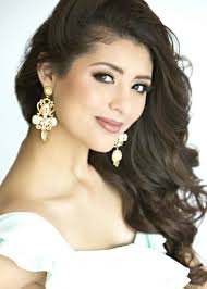 Miss Texas USA 2019 contestants