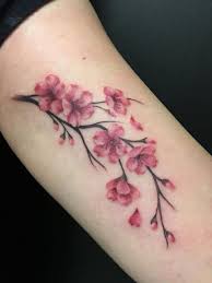 Tattoo2me Tatuagem Tattoo Tattoo2me Instagram Posts Videos Stories On Bildgram Com Tatouage Tatouage Fleur Avant Bras Tatouage Cerisier