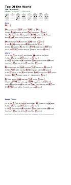 Pin On Don T Stop The Music