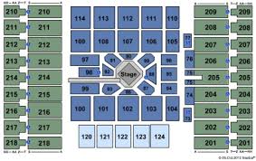 Alerus Center Tickets And Alerus Center Seating Charts