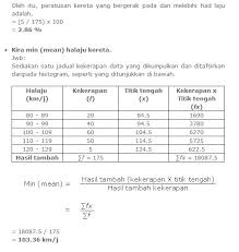 Soalan peperiksaan percubaan / nota on facebook. Soalan Latih Tubi Matematik Tingkatan 1 2019 Malacca O