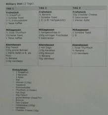 Military Diet Plan Deutsch Deutsche Masseinheiten Diat Diat Plan Essen Planer