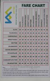 kochi metro ticket rates and fare chart buy metro tickets