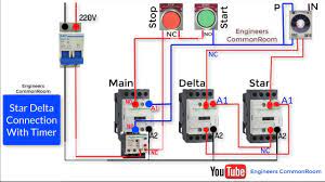 Starting current reduced to 1/3 of direct online starting current. Star Delta Control Connection Diagram Engineers Commonroom Delta Connection Delta Electrical Engineering Projects
