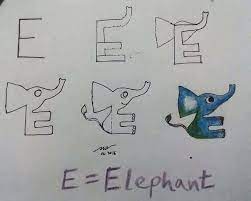 Once we added the thicker outline around . Alphabet Drawings For Kids Step By Step Image Tutorials Kids Art Craft