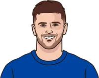 Mount Castle Stats Vs Chris Bassitt