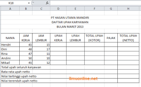 Latihan membuat grafik di microsoft excel modul komputer. Soal Tes Excel Ujian Praktek Jawabanku Id