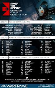 When you need to stock up on potions, get your armour . Warframe On Twitter Name Generator Cool Name Generator Digital Extremes