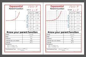 Their parent function can be expressed as y = bx, where b can be any nonzero constant. Poster Characteristics Of Exponential Parent Function Parent Functions Exponential Functions Exponential
