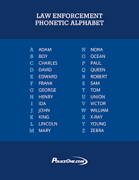 Police officers tend to use the phonetic alphabet when spelling out names or vehicle index numbers when they transmit via radio or sometimes by phone. The Police Alphabet An Important Language For Leos Police Radio Phonetic Alphabet Alphabet