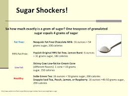 Got Sugar Therfore, one teaspoon contains 4x4, or 16 calories. got sugar